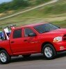 RAM 1500 Express Perfomance