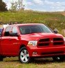 RAM 1500 Express Price